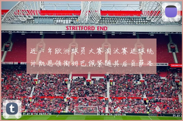 近六年欧洲球员大赛淘汰赛进球统计凯恩领衔姆巴佩紧随其后贡萨洛表现不俗